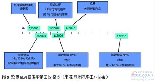 高性能复合材料